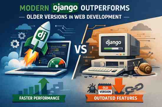 Versions in Web Development