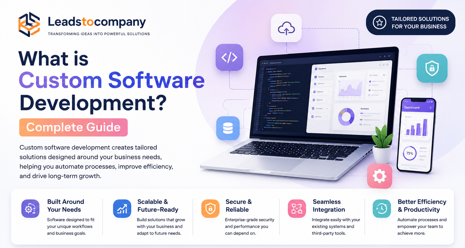 Custom software development solutions banner